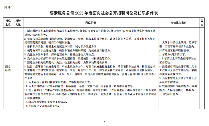 1766038589445249.png 8526ba1d-dcb1-4954-89ad-6665a544c595.png