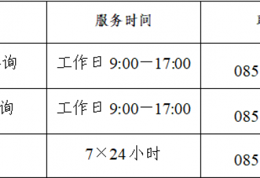 关于贵阳市国有企业招标采购平台 上线运行相关事宜的通知