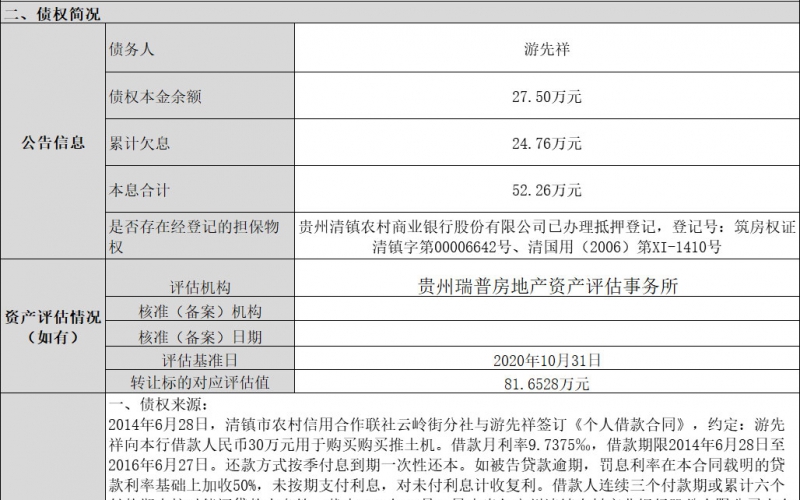 游先祥个人不良贷款债权转让(第二次挂牌)