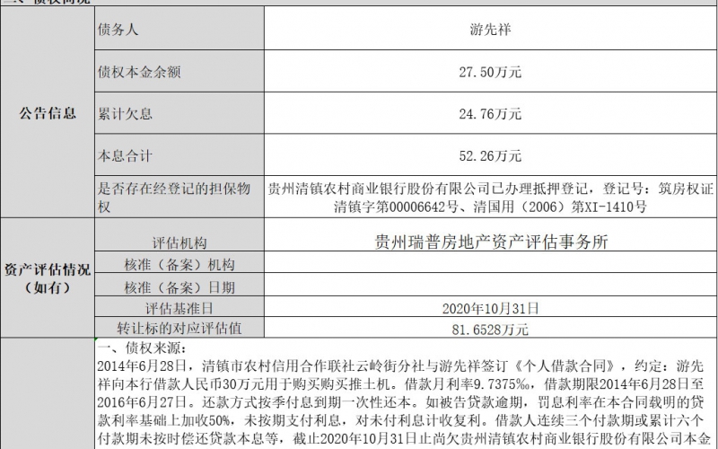 游先祥个人不良贷款债权转让