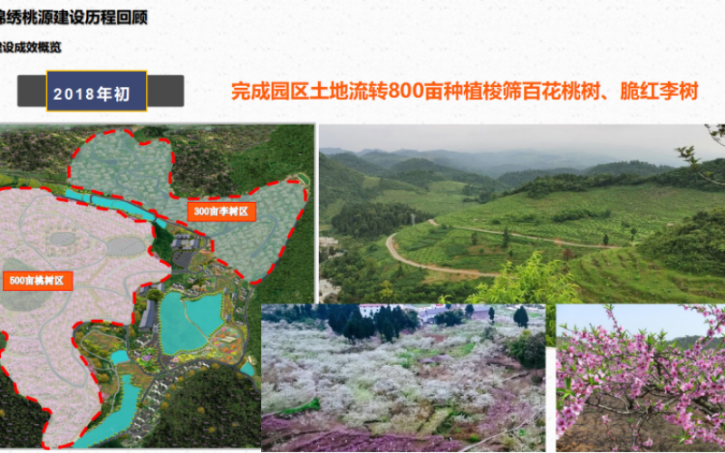 (预披露)“锦绣桃源·山水农庄”农文旅 项目招商